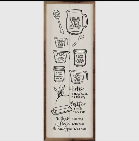 Kitchen Measurements