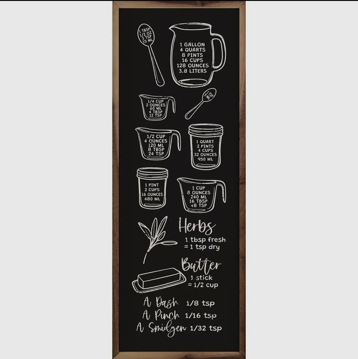 Kitchen Measurements