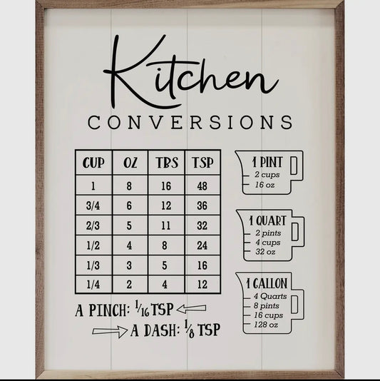 Kitchen Conversions